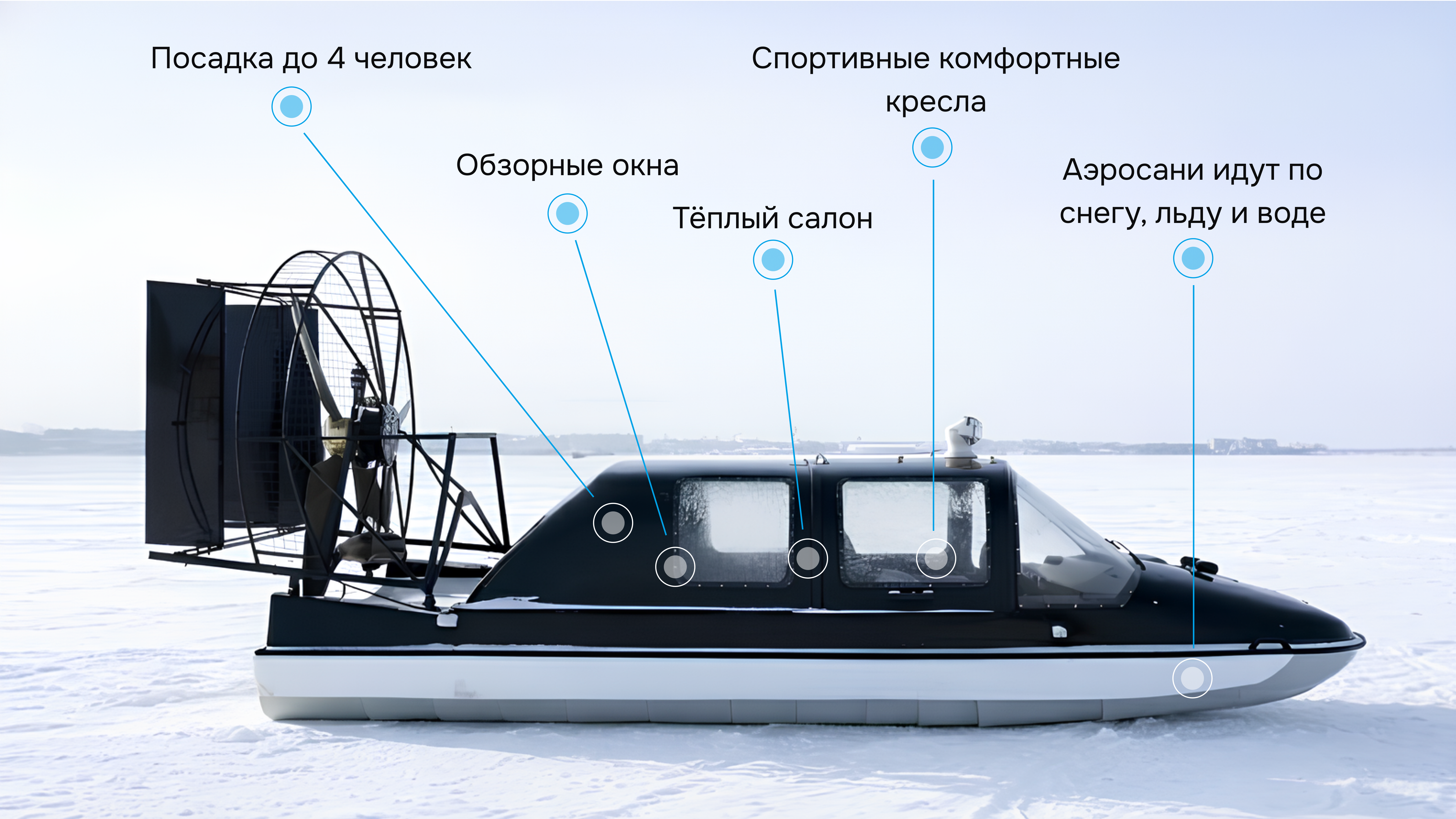 Преимущество аэросаней